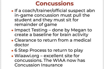 Concussions